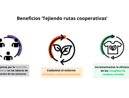 UN TOTAL DE 1.346 CONTENEDORES CUENTAN CON SENSORES VOLUMÉTRICOS CONECTADOS CON PLATAFORMA DIGITAL COOPERATIVA